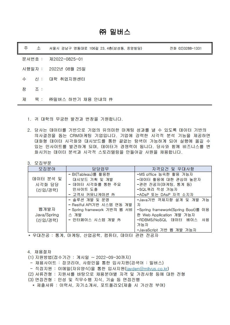 Contents image